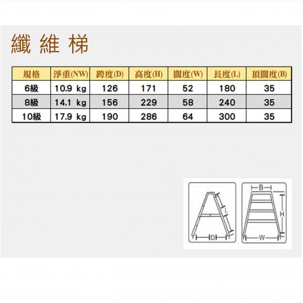 雙面纖維梯 6級