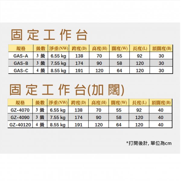KANDA 工作台 3 級 36"高 x 1.2M長 (固定) GAS-B 工作平台 流動工作台 工作梯台 工作架