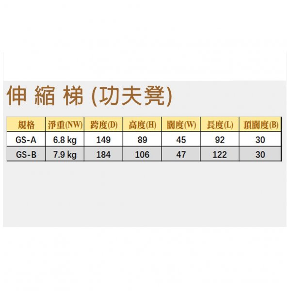 KANDA 工作台 3 級 62-83cm高 x 0.9M長(活動) GS-A 工作平台 流動工作台 工作梯台 工作架