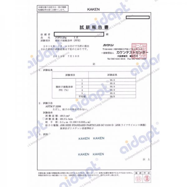 AIDAPT醫療防護口罩 (2盒/套) AIDAPT醫療防護口罩 (2盒/套)