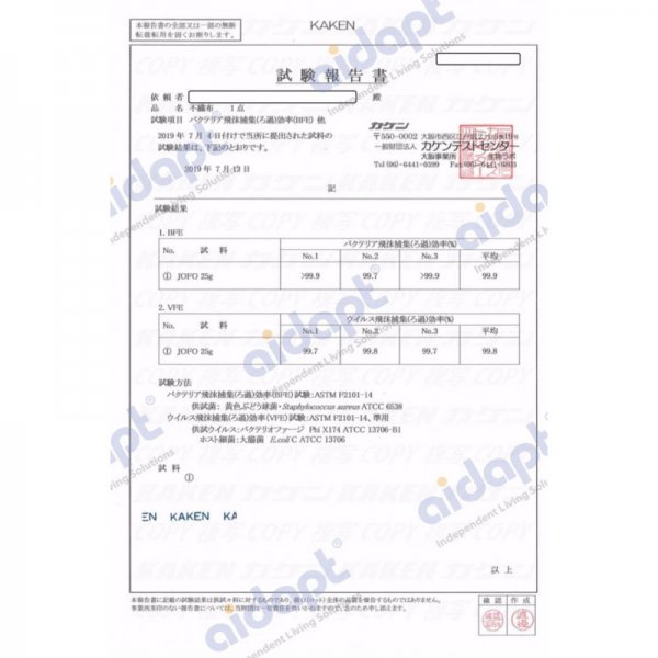 AIDAPT醫療防護口罩 (2盒/套) AIDAPT醫療防護口罩 (2盒/套)