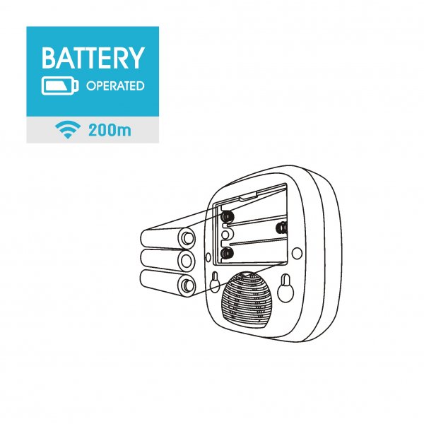 Hopewell 300米超強無線門鈴 ( 插電式，1按2響 ) DB-11