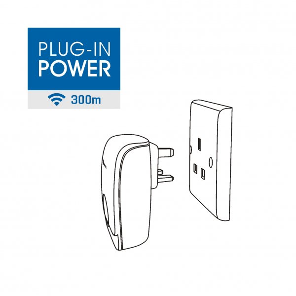 Hopewell 300米超強無線門鈴 ( 插電式 ) DB-4