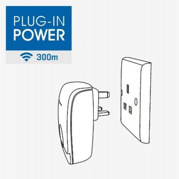 Hopewell 300米超強無線門鈴 ( 插電式 ) DB-R1