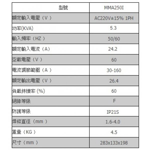 Mitech MMA250I 逆變直流手工電弧焊機 (30A-160A) Mitech MMA250I 逆變直流手工電弧焊機 (30A-160A)