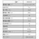 Mitech MMA250I 逆變直流手工電弧焊機 (30A-160A) Mitech MMA250I 逆變直流手工電弧焊機 (30A-160A)