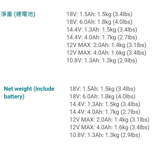 Makita 牧田 10.8V / 12V / 14.4V / 18V 充電式發熱保暖外衣 DCJ205 (淨褸) 不可拆袖 Makita 牧田 10.8V / 12V / 14.4V / 18V 充電式發熱保暖外衣 DCJ205 (淨褸) 不可拆袖