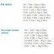 Makita 牧田 10.8V / 12V / 14.4V / 18V 充電式發熱保暖外衣 DCJ205 (淨褸) 不可拆袖 Makita 牧田 10.8V / 12V / 14.4V / 18V 充電式發熱保暖外衣 DCJ205 (淨褸) 不可拆袖