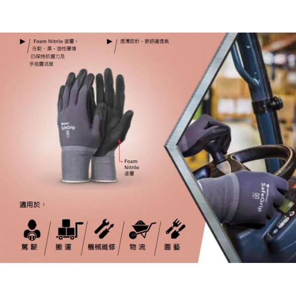 Medicom 丁腈塗層防滑手套 (搬運手套) Extra Large 加大 Medicom SafeGrip Foam Nitrile Coated Gloves