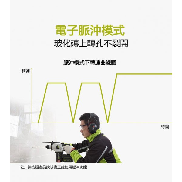 WORX 威克士 WU388 (綠色專業版) 無刷鋰電 電錘 油壓鑽 (鋰20V) (4.0Ah電池x2+充電器) 套裝 WORX 威克士 WU388 (綠色專業版) 無刷鋰電 電錘 油壓鑽 (鋰20V) (4.0Ah電池x2+充電器) 套裝