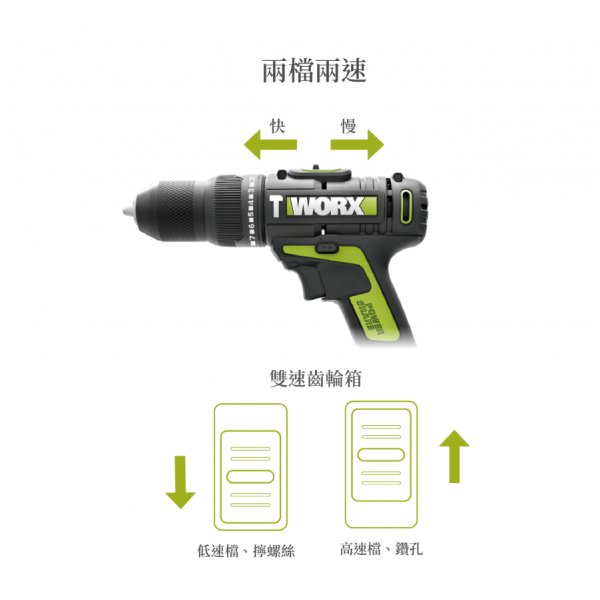 WORX 威克士 – 20V 鋰電雙速衝擊電鑽 WU179